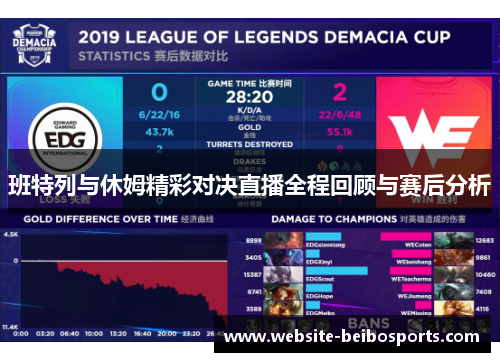 班特列与休姆精彩对决直播全程回顾与赛后分析